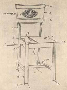 Item #05-1208 Price List and Product Specifications. Phoenix Chair Company