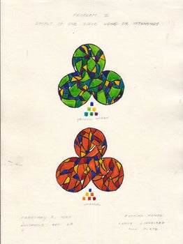 Item #12-0020 Effect of One Color Using Six Intensities (Problem II). Fumiko Kondo