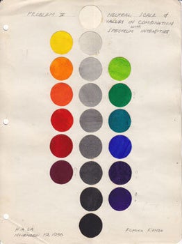 Item #12-0023 Neutral Scale & Values in Combination with Spectrum Intensities (Problem IV)....