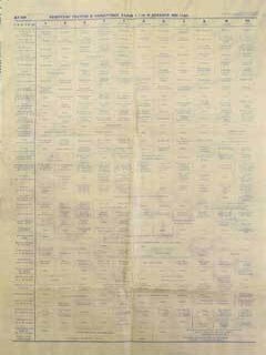 Item #16-2594 Repetuar Teatrov i Kontsertnyh Zalov s 1 po 10 Dekabrja 1983 Goda = Theater and...