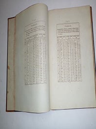 The Brewer's Assistant : containing a variety of tables, calculated to find, with precision, the value, quantity, weight, &c. of the principal articles Purchased, Expended, Sold, or Retained, in a brewing trade. First edition.