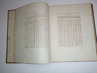 The Brewer's Assistant : containing a variety of tables, calculated to find, with precision, the value, quantity, weight, &c. of the principal articles Purchased, Expended, Sold, or Retained, in a brewing trade. First edition.