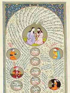 Item #18-1212 Rosenkranz Der Weltgeschichte Subhat al-ahbar (Codex Vindobonensis). (Prospectus...