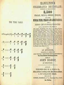 Item #18-8349 Hamilton's celebrated dictionary comprising an explanation of 3,500 Italian,...