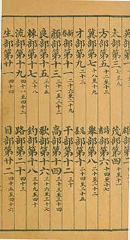 Item #19-5581 Homonym Of Japanese Vocabulary. 20th Century Japanese Writer