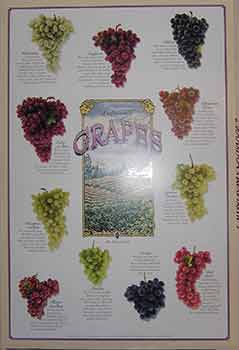 Item #19-9595 California Grapes. (Poster). California Table Grape Commission