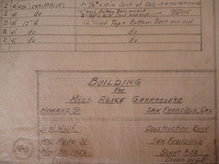 Item #50-1719 Building Plans for a Building for Miss Alice Garressere. on Howard St., San...