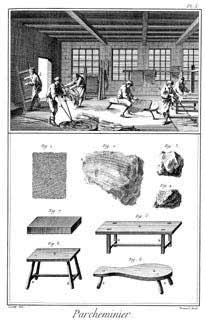 Item #51-1395 Parcheminier [Parchment Maker]: Engravings from Denis Diderot and Jean Baptiste Le...