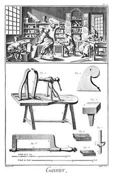 Item #51-1403 Gainier [Case or Box Maker] : Engravings from Denis Diderot and Jean Baptiste Le...