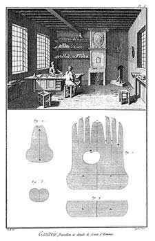 Item #51-1404 Gantier [Glove Maker] : Engravings from Denis Diderot and Jean Baptiste Le Rond...