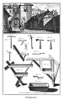 Item #51-1410 Couvreur [Roofer, roofing & tools]. Engravings from Denis Diderot and Jean...