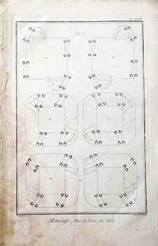 Item #51-1414 Manège [Horeseriding Academy plans, equipment, saddles and buildings but no...