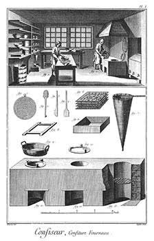 Item #51-1419 Confiseur [Confectioner-Candy Maker] Engravings from Denis Diderot and Jean...