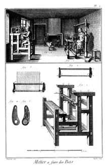 Item #51-1424 Faiseur de métiers à bas, et faiseur de bas au métier. [Stocking Loom Maker and...