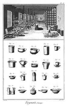 Item #51-1432 Fayencerie [Ceramicist]: Engravings from Denis Diderot and Jean Baptiste Le Rond...