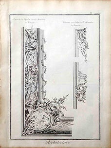 Item #51-1442 Architecture. Engravings from Denis Diderot and Jean Baptiste Le Rond d'Alembert: ...