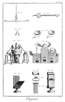Item #51-1444 Chimie (Chymie) [Chemistry] Engravings from Denis Diderot and Jean Baptiste Le Rond...