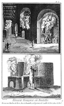 Item #51-1448 Verrerie en Bouteilles [Glass Making – Bottle Glass Making]. Engravings from...