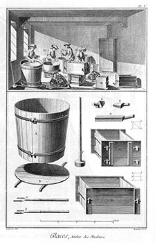Item #51-1449 Manufacture de Glaces; Des glaces coulés; Des glaces soufflées [Cast Glass,...