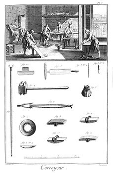 Item #51-1453 Corroyeur. [Leather Currier-Finisher]. Engravings from Denis Diderot and Jean...