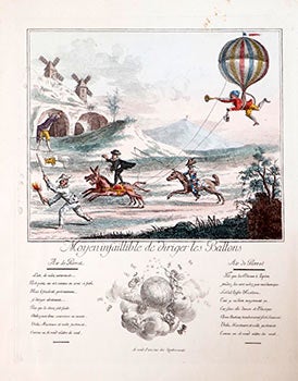 Item #51-1775 Moyen infaillible de diriger les Ballons [No color images on Google images]. R. de...