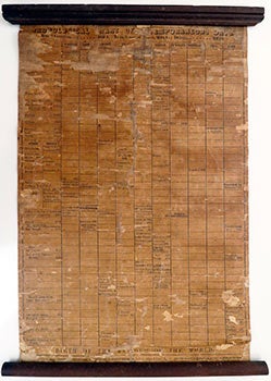 Item #51-1787 Chronological Chart of the Temporaneous Days. Chart No. 1. Lovell, Gibson
