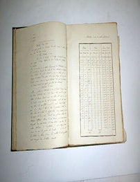 Item #51-5492 M&eacute;moire relatif &agrave; la coupe de la Grande-Haye (D&eacute;pt. de la Meurthe - Communal de Nancy) et Proc&egrave;s-verbal avec cartes & affiche de vente de bois. 1853-1854. Original manuscript. Signed. Jules Joseph Raoul Ouvrard de Lini&egrave;re, Raoul O. de Lini&egrave;re.