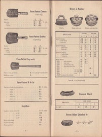 Item #51-5748 Georges Cahen et Paul Chevalier, soci&eacute;t&eacute; de g&eacute;rance de l'industrie...