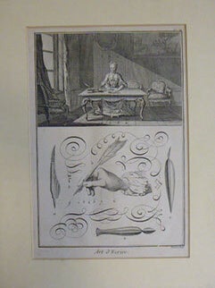 Item #51-7186 "Sur la position des jeunes demoiselles pour écrire". Plate III from L'art...