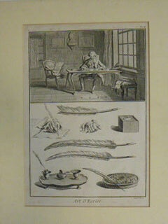 Item #51-7187 "De la position du corps pour écrire & la tenue de la plume." Plate II from...