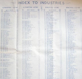 Item #56-0227 Industry Map of Oakland, Hayward and Vicinity, California. Southern Pacific Lines,...