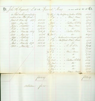 Item #63-0143 John H. Cogswell, of Ipswich, Massachusetts, Accounting Ledger. Bal[ance] on his...