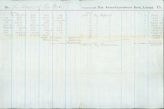 Item #63-3841 Single Page of Accounting Ledger from the Bank Of La Porte, November 1 - 16, 1875....