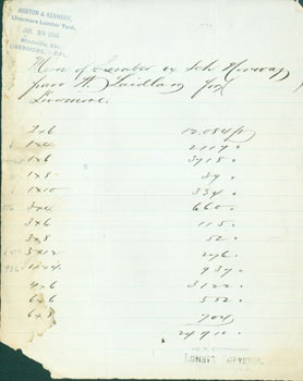 Item #63-3842 Memorandum: Receipt Involving Purchase of Lumber, from M. Laidlaw, July 23, 1885. Horton, Kennedy Lumber Yard, M. Laidlaw, California Livermore.