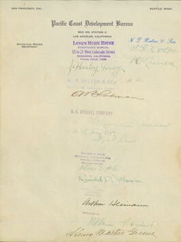 Item #63-6674 Autographs from noteworthy Californians on Pacific Coast Development Bureau...