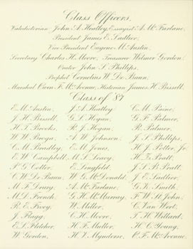 Item #63-7868 Card from Fifty-fifth Commencement of the Albany Medical College, from Wednesda, March 16, 1887. Albany Medical College.
