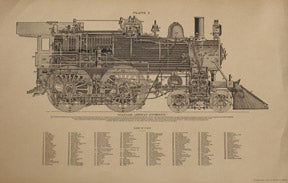 Item #65-0321 Standard American Locomotive. M M. K