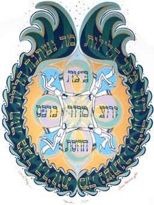 Item #65-1981 Pesach. Sara Harwin