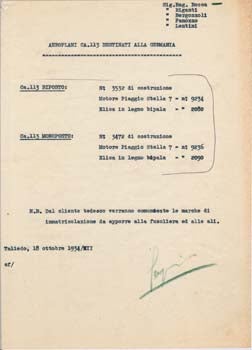 Item #67-0555 Internal memorandum from Societa Aeroplani Caproni. Societa Aeroplani Caproni