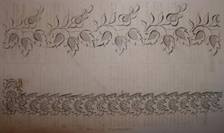 Item #68-3251 Muslin Patterns. Rudolph Ackermann, 1764 - 1834