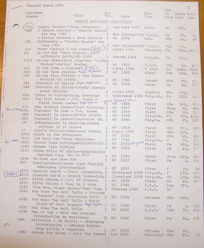 Item #68-4232 Appraisal Of Ernest Hemingway Collection. Revised March 1983. Peter Howard,...