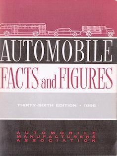 Item #69-4192 Automobile Facts and Figures, Thirty-Sixth Edition 1956. Automobile Manufacturers...