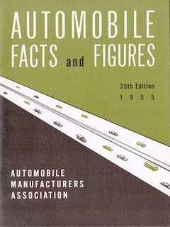 Item #69-4193 Automobile Facts and Figures, 35th Edition 1955. Automobile Manufacturers Association