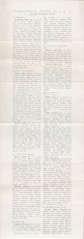 Item #69-6720 Biographical Notes on A. L. A. Nominees, 1932. American Library Association