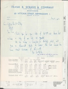 Item #69-6805 Product Catalog. Frank B. Scragg, Company.