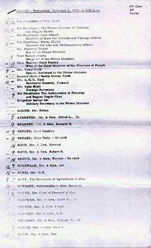 Item #70-0808 Dinner - Wednesday, February 5, 1975: (Original official White House guest list.)....