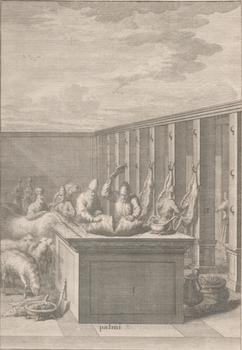 Item #71-2117 [Butchers of Sheep). 18th Century Italian Engraver