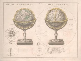 Item #71-2843 Map of Globe Terrestre/Globe Celeste. 18th Century Engraver