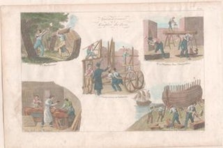 Item #71-3186 Amenagement et Emploi du Bois. 19th Century Engraver