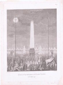 Item #71-6906 Fetes et Illuminsations aux Champs Elysees, le 18 Juillet 1790, No. 41, from the ...